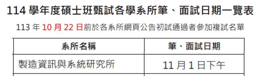 114碩甄面試:113/11/1(五)下午