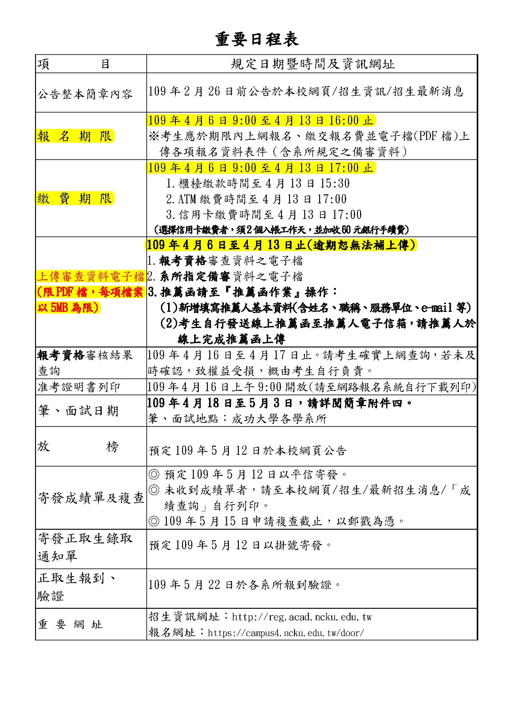 109博-重要日程表