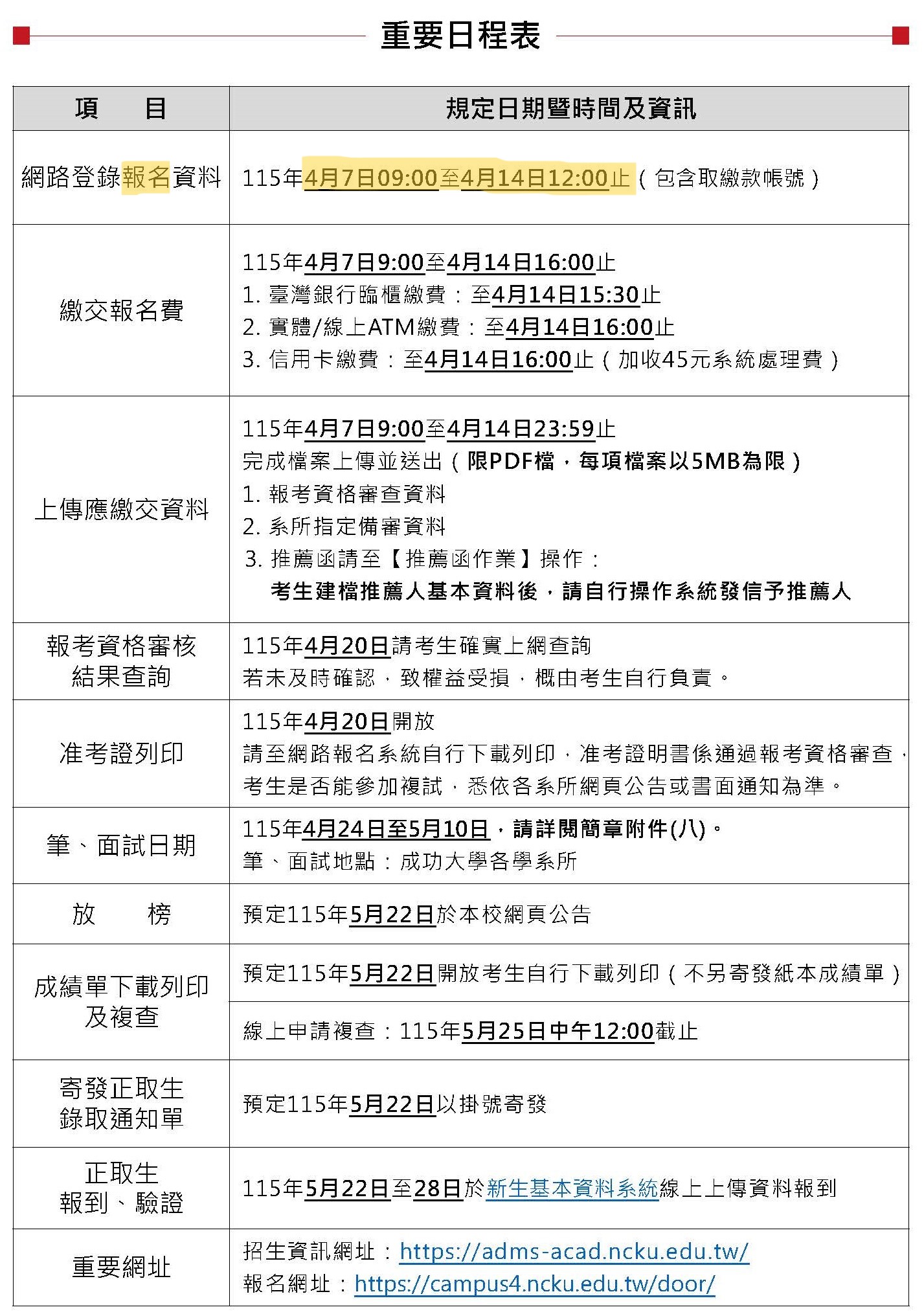 115博(一般生)招生重要日程表