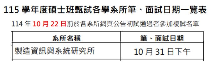 114/10/31(五)下午面試