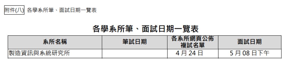115博-製造所面試訂於115/5/8(五)下午