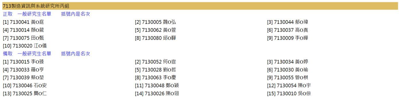 114學年度碩士班甄試研究生錄取名單_成大製造所