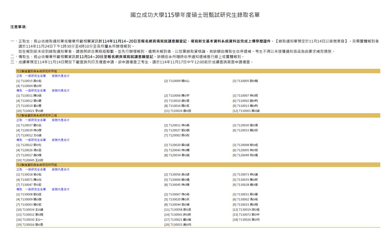 國立成功大學製造資訊與系統研究所115學年度碩士班甄試研究生錄取名單_甲、乙、丙 三組